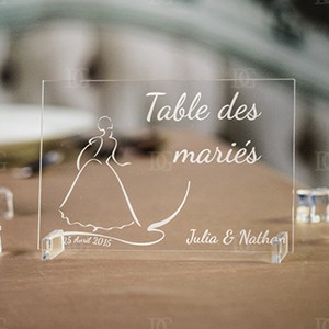 Noms de tables